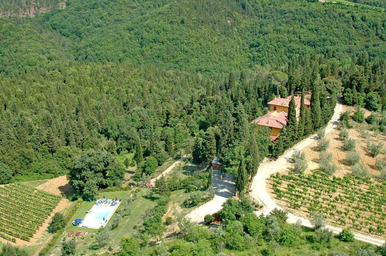 Tenuta La Cipresseta Monsanto Εξωτερικό φωτογραφία