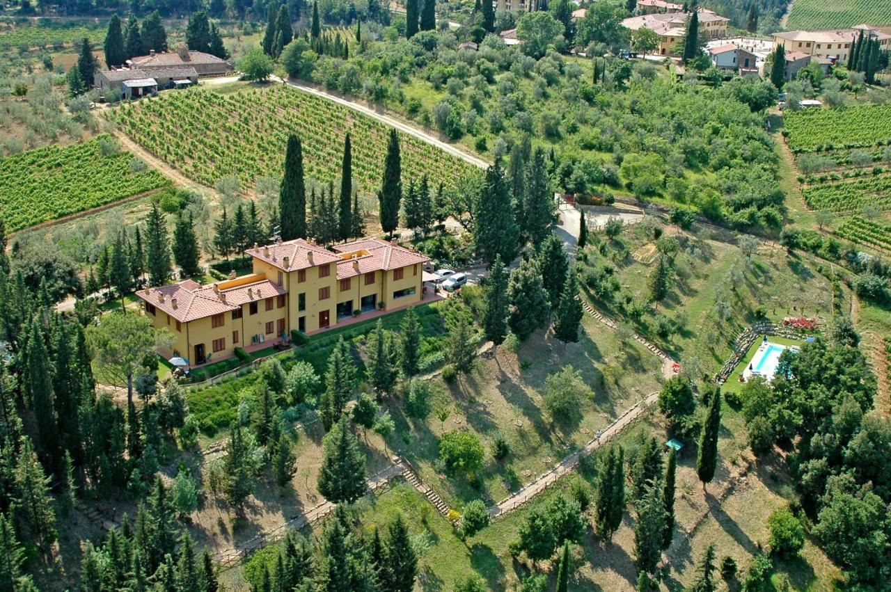 Tenuta La Cipresseta Monsanto Εξωτερικό φωτογραφία